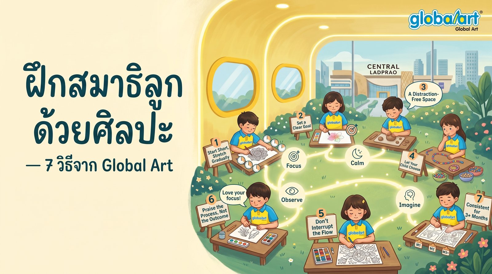 7 วิธีฝึกสมาธิลูกด้วยศิลปะ — Global Art ลาดพร้าว