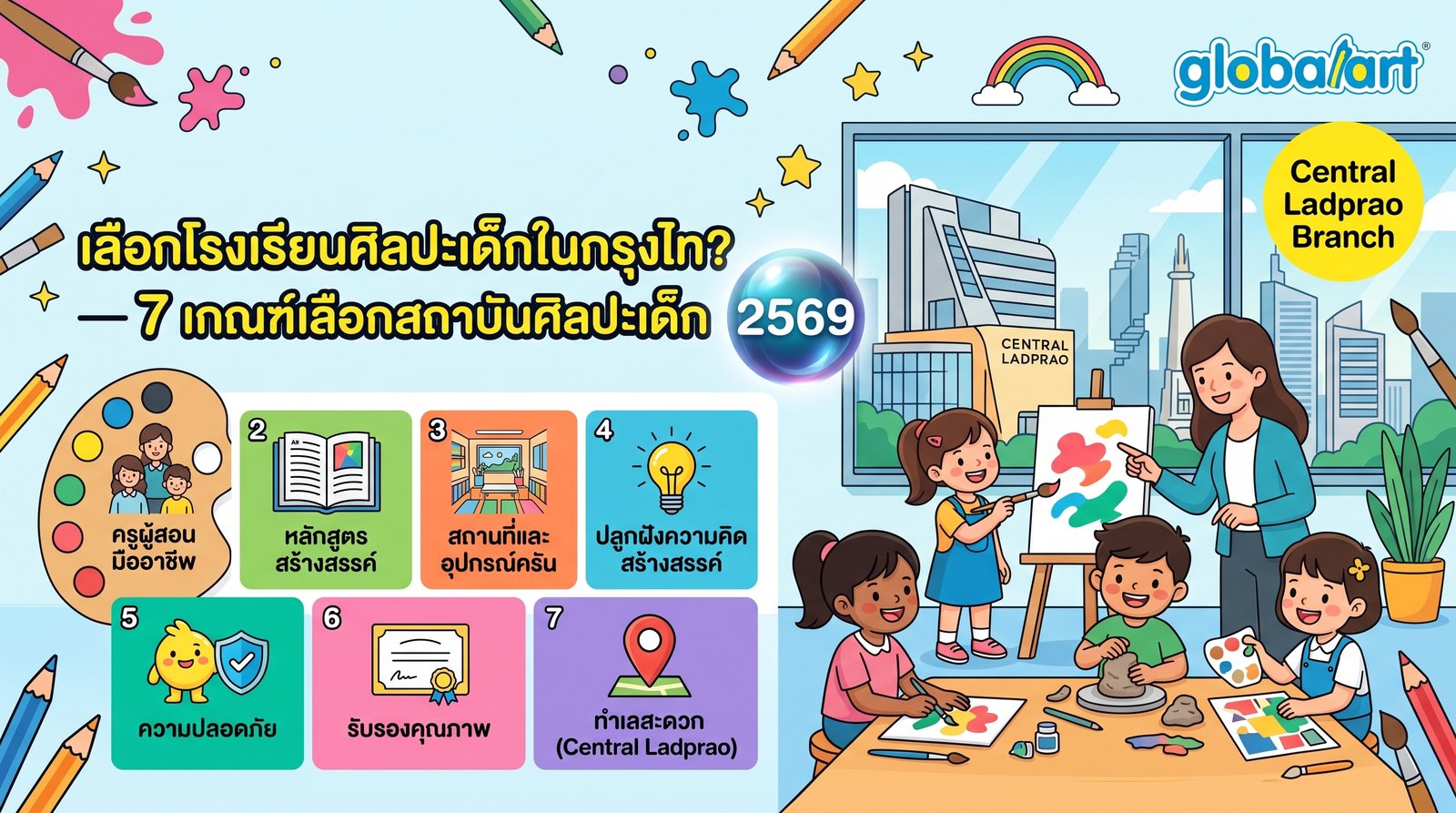7 เกณฑ์เลือกโรงเรียนศิลปะเด็ก / สถาบันศิลปะเด็ก ในกรุงเทพ 2569 · Global Art Central Ladprao